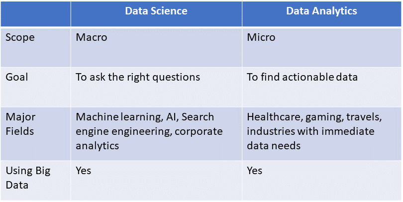 theinfotech