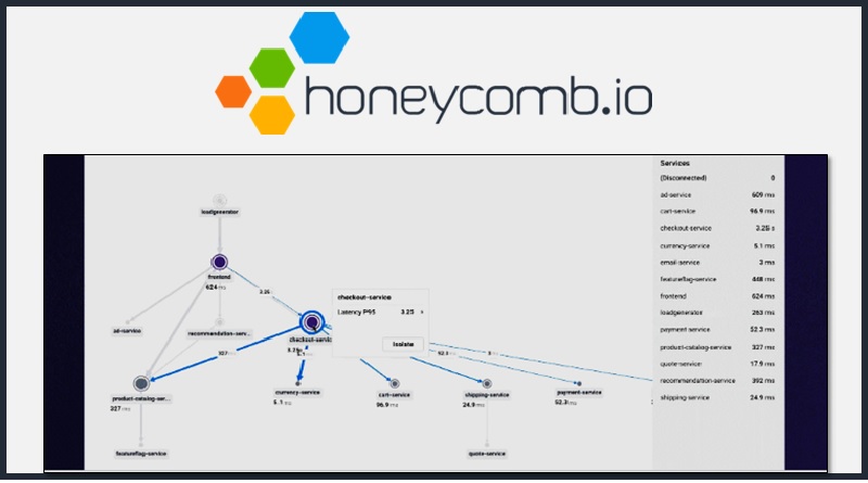 Honeycomb Launches New Service Map