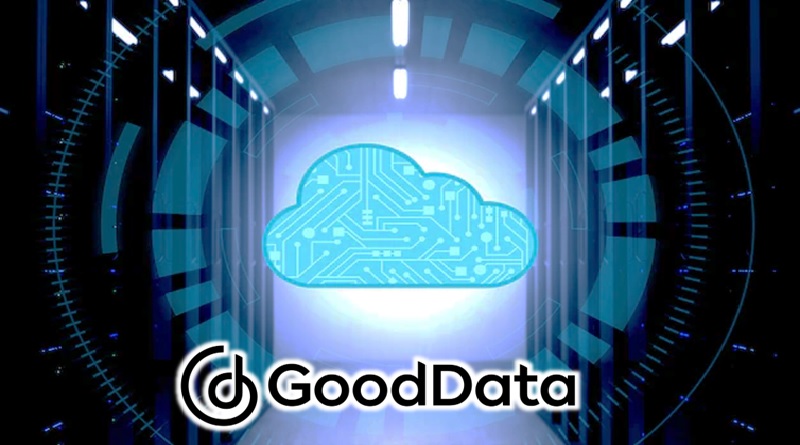 GoodData Cloud