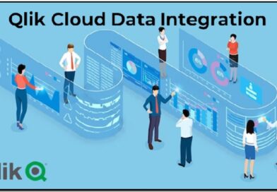 Cloud Data Integration