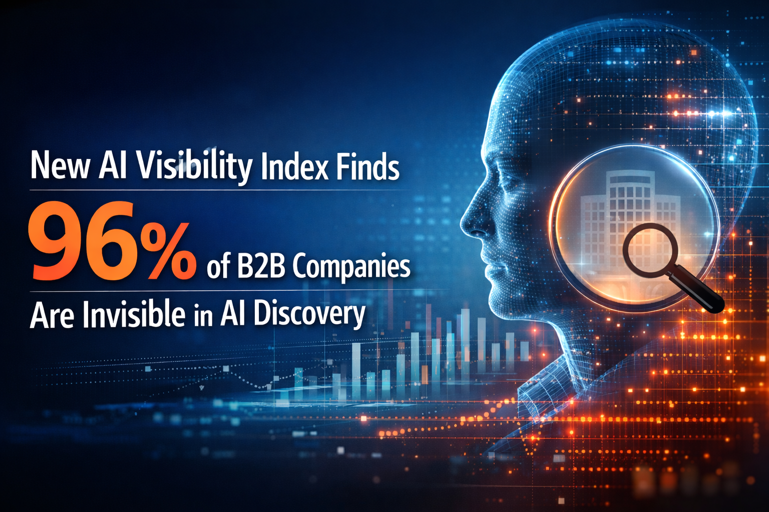 2X AI Innovation Lab: New AI Visibility Index Finds 96 Percent of B2B Companies Are Invisible in AI Discovery