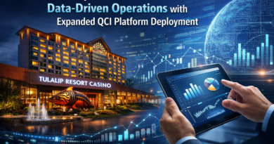 Tulalip Resort Casino Advances Data-Driven Operations with Expanded QCI Platform Deployment